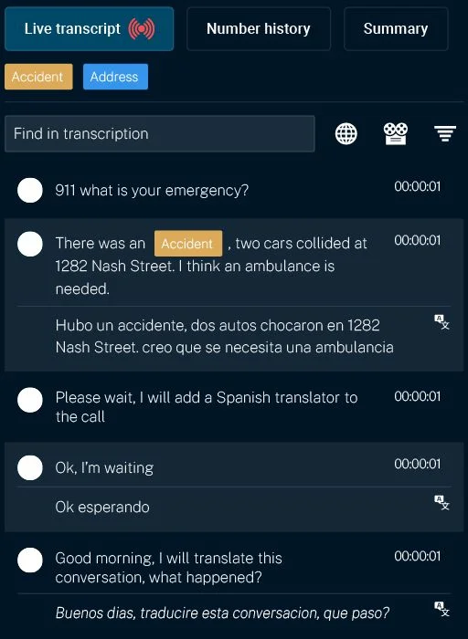 Cloud-Based Access Control Cloud-Based Access Control